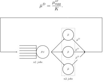 Fig. 2. The aggregated model of the considered system.