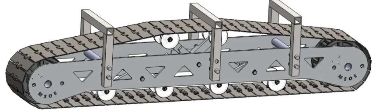 Figure 4: Track Model