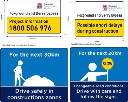 Figure 7: Project Safety Sign A and B (2 no. required) 