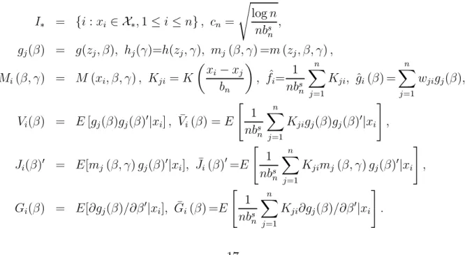 Table 3 reports the simulation results for Design II. In this design, we expect that the tests based on the unconditional moments in (23) will be inconsistent