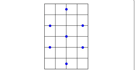 Table 2 Estimated probabilities for �′ to satisfy sufficientcondition (12) for hierarchical approach by changing the size ofblocks