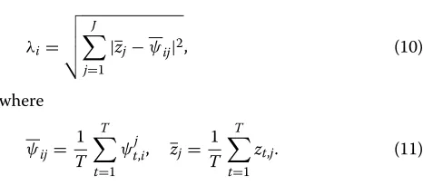 Table 1 Weights for deterministic methods based on NN