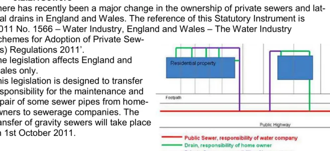 Diagram showing the responsibilities prior to  the transfer on 1st October 2011 . 