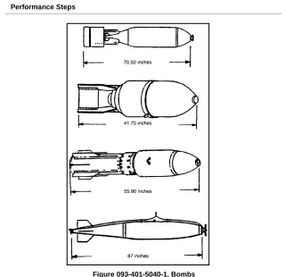 Figure 093-401-5040-1. Bombs 