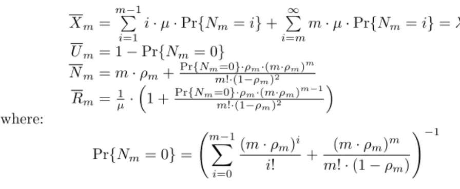 Fig. 4. A mixed network with three service centers, an open chain with classes a, b, e, and a closed chain with classes c, d, f .