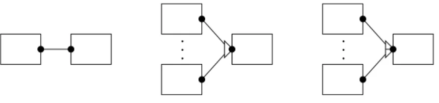 Fig. 1. Legal attachments