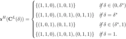Figure 4� depicts the contract and type H’s optimal action plans as a function of δ for a particular set of other 