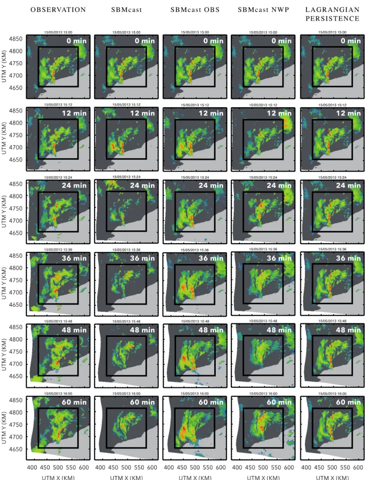 Figure 3:Evolution of the precipitation field as forecasted with the tested nowcasting techniques for the event of 15/05/2013 at 15:00 UTC