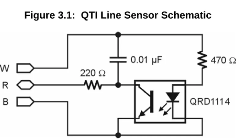 Figure 3.1 shows the schematic for the Parallax QTI line sensor. 