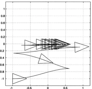 Fig. 20 displays the outcome of the application of the control