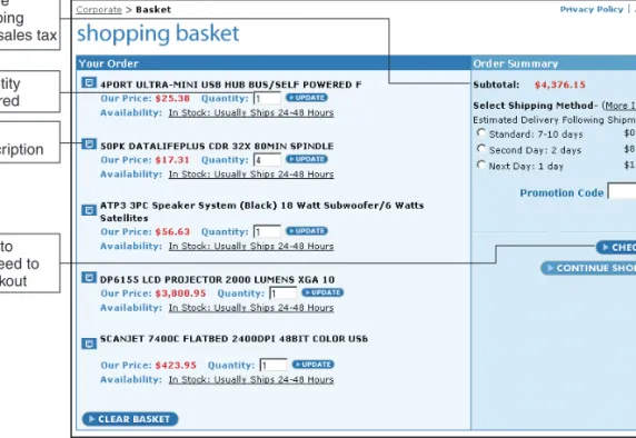 FIGURE 9-4 Typical shopping basket page404
