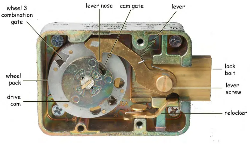 Figure 3: Major components of Group 2 lever-fence lock, as seen from the back (Kaba-Ilco model 673)