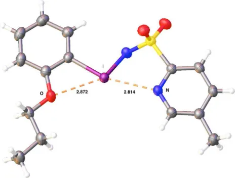 Figure 1. ORTEP depiction of the X-ray structure of 1d highlighting the key interactions with the iodine atom