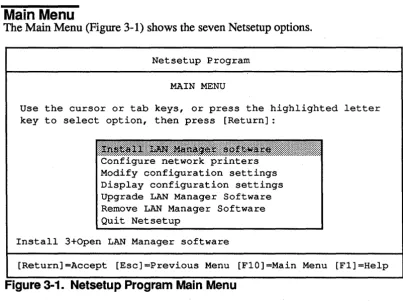 Figure 3-1. Netsetup Program Main Menu 