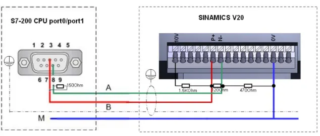 Figure 2-2 Bus connections 