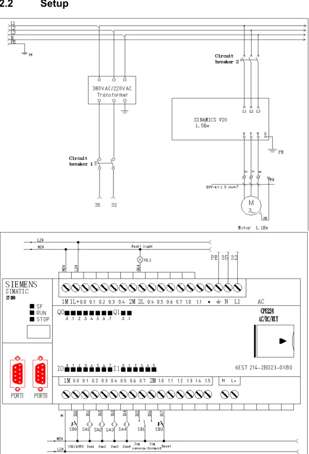 Figure 2-1 System connection example 