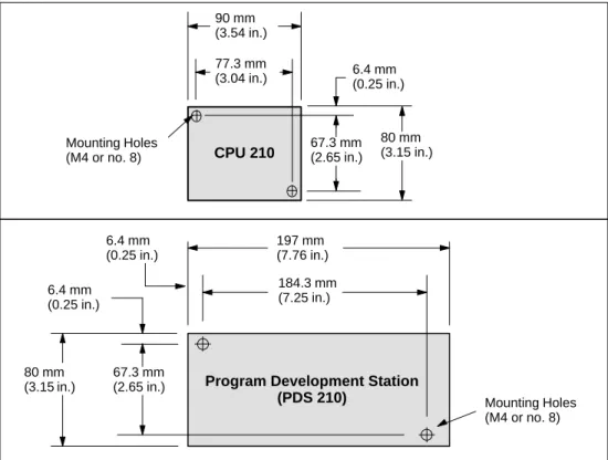 Figure 1-6 provides the mounting dimensions. 