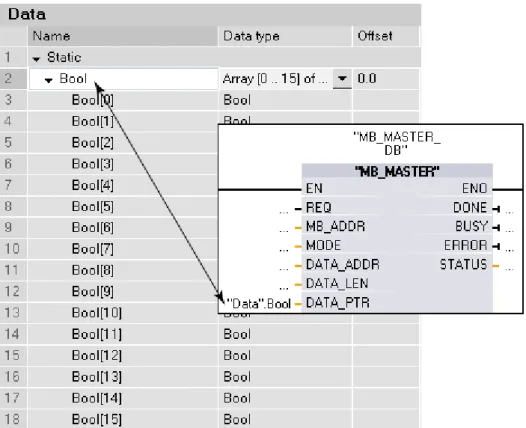 Table 6- 5  Scenario 11: Write 5 output bits starting at Modbus address 00001 