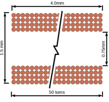 Figure 1   Schematic cross sectional diagram with dimensions of one of the solenoid type, eddy current coils used in the experiments