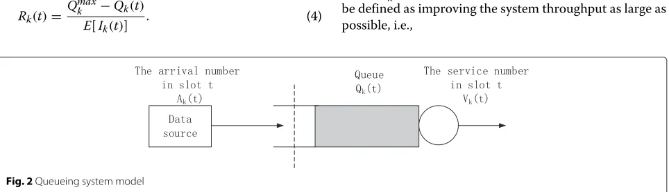 Fig. 2 Queueing system model