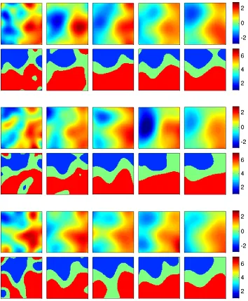 Figure 9: Identiﬁcation of structural geology (channel model). Samples from the posterior on thelevel set (ﬁrst, third and ﬁfth rows) for (from left to right) L = 0.2, 0.15, 0.2, 0.3, 0.4