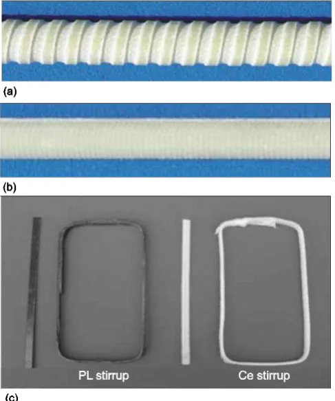 Table 2 Mechanical properties of GFRP reinforcements  