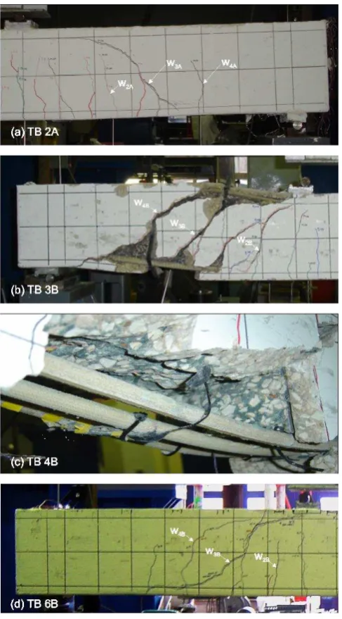 Fig. 4.  Diagonal tension failure of beams: (a) TB 2A, (b) TB 3B; (c) stirrup rupture in the 