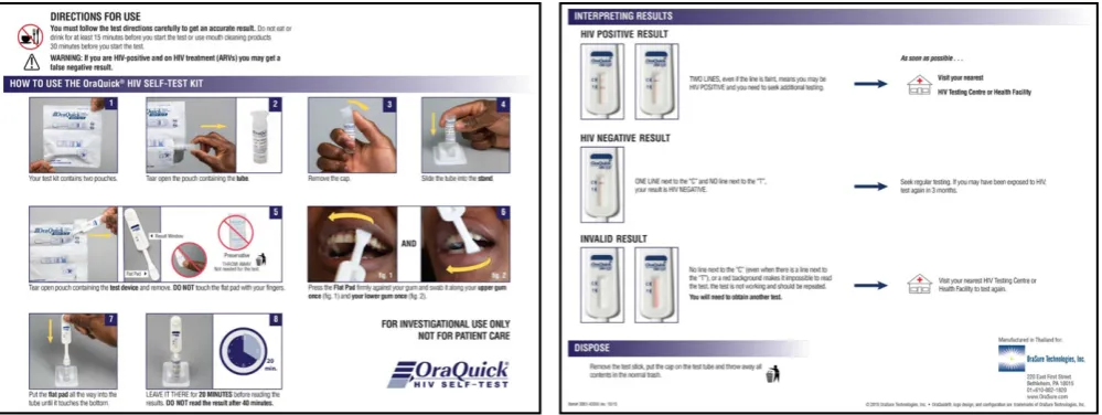 Figure 1. Manufacturer’s original instructions for use. This figure is reproduced from OraQuick HIV Self-Test instructions for use item num-ber 3001-XXXX rev.10/15 with permission from OraSure Technologies Inc.