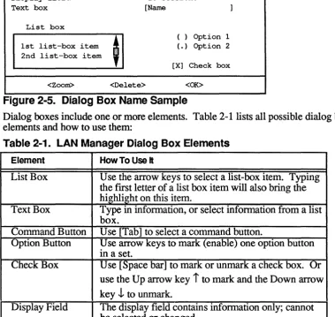 Figure 2-5. Dialog Box Name Sample 