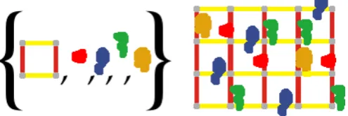 Fig. 4: Precomputed Wang tiles a to f are representedon the left, and a synthesised image is on the right
