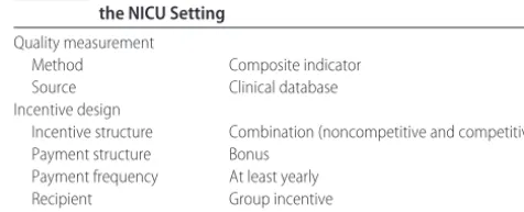 TABLE 1Recommendations for Adapting Pay-for-Performance tothe NICU Setting
