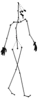 Figure 2. Skeleton structure of BVH. 