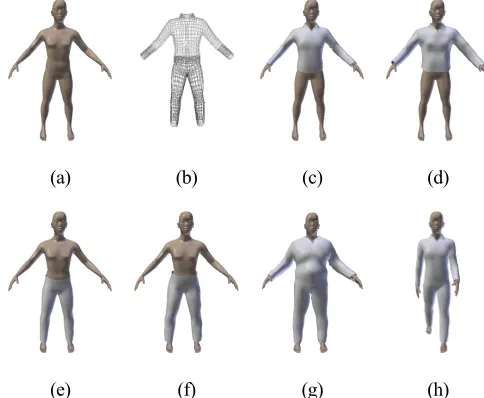 Figure 4. 3D body template: (a) model skeleton; (b) & (g) model at 0° view; (c) & (h) model at 45° view; (d) & (i) model at 90° 
