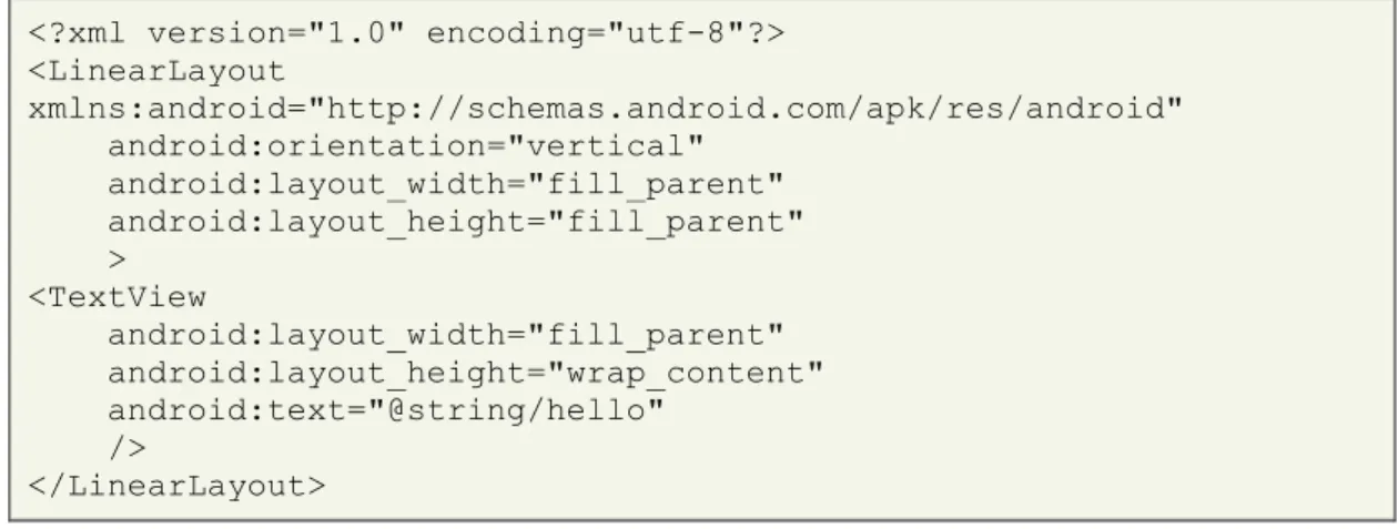 Figure 2.6 shows the user interface which has been generated by running the  provided XML codes