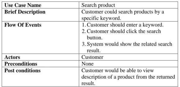Table  3.3: Search products use case description. 
