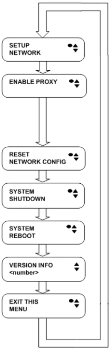 Figure 2-1. Scanner Appliance Main Menu