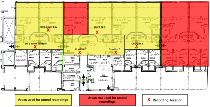 Figure 1. Layout of ward with markings of recordings locations 
