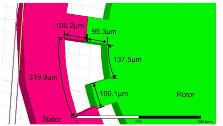 Figure 3.3: Side-drive electrostatic actuator (Design 1) 