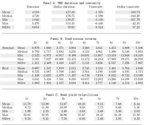 Table 1Summary statistics