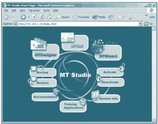 Figure 1: Portal Home Page of MT Studio 