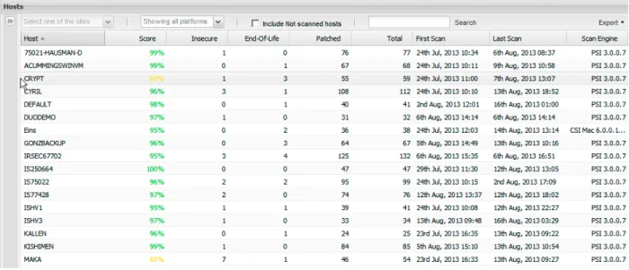 Figure 18: Report of Computers running PSI 