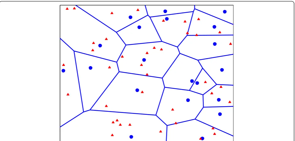 Fig. 2 Voronoi tessellation of the CP construction (the blue spots represent the locations of the Controlling-AEs and the red triangles are Data-AEs)