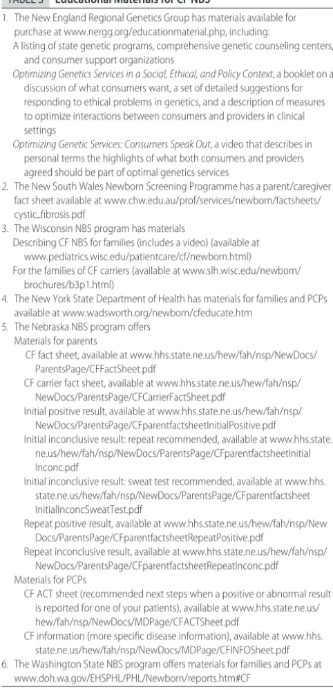 TABLE 3Educational Materials for CF NBS