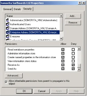 Figure 11 Security at the Exchange Organization Level 