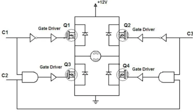 Fig. 4. Optical Feedback Circuitry