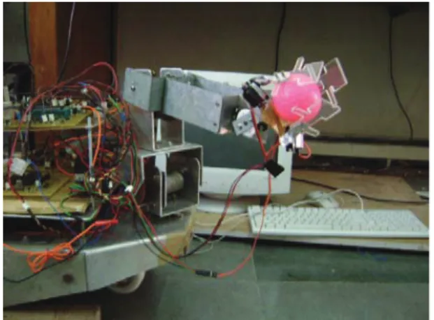 Fig. 6. Servo Control Signal