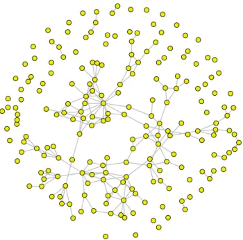 Fig. 8 Faux Mesa High School friendship network graph
