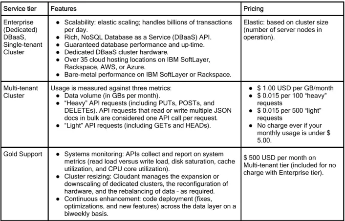 Table 2. Service tiers
