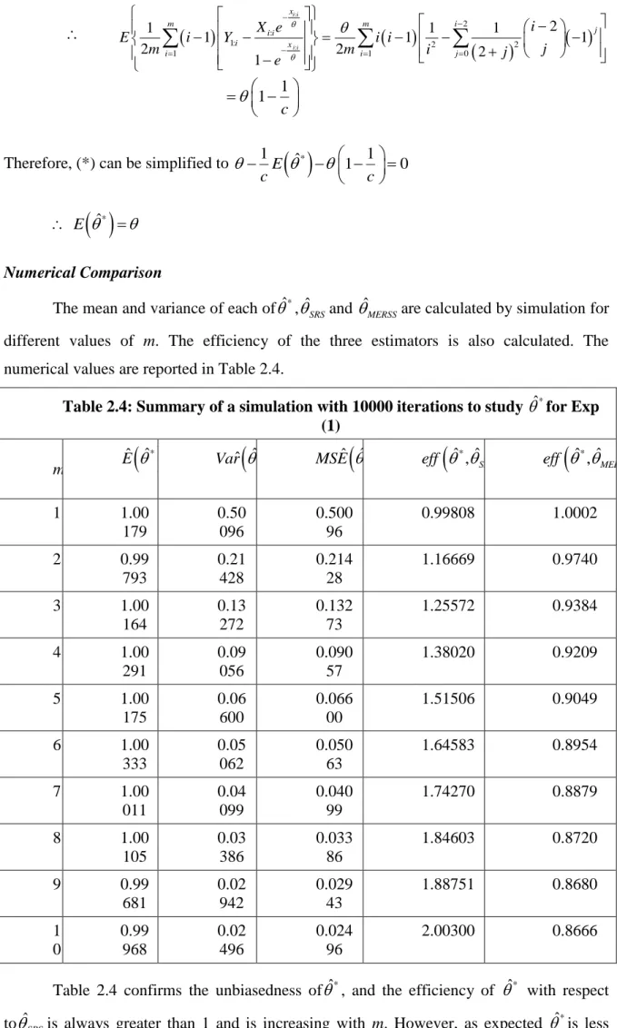 Table 2.4: Summary of a simulation with 10000 iterations to study   ˆ * for Exp  (1)