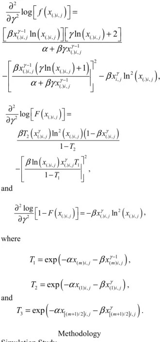 Table 1: Information Numbers and Asymptotic RP of the  MLE of  α  Based on ERSS with respect to SRS 